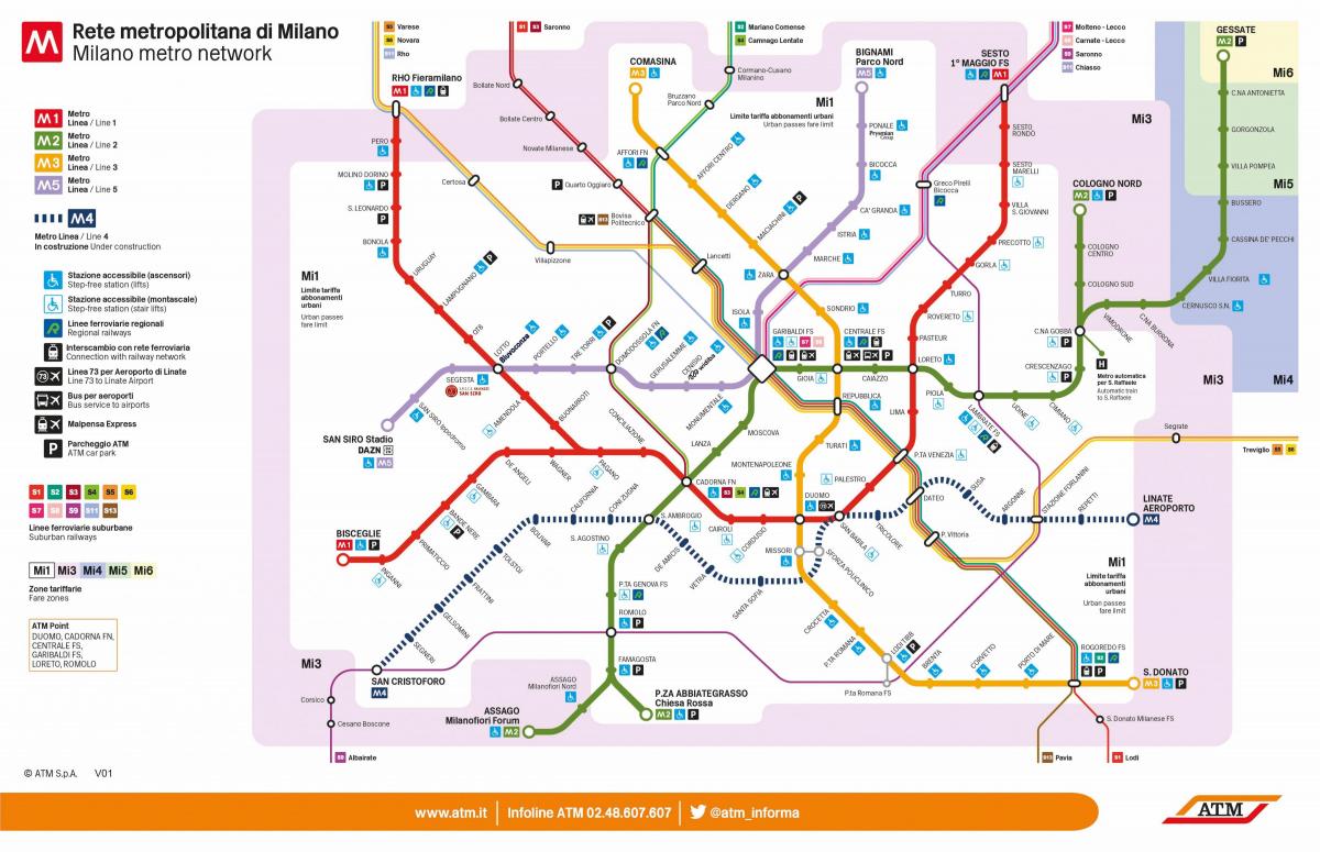 Mapa stacji metra w Mediolanie
